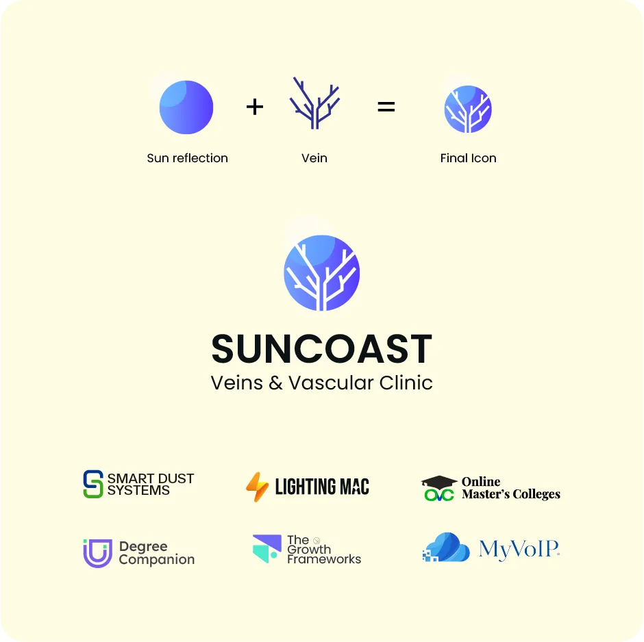 Design Grow’s logo design services showcasing custom logos created for various brands.